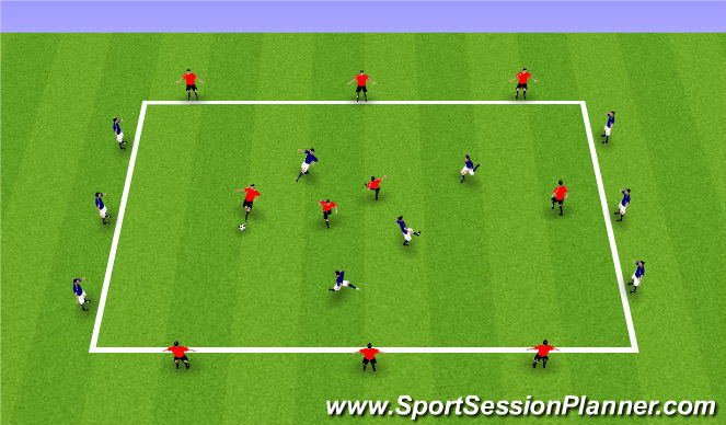 Football/Soccer Session Plan Drill (Colour): Switch Warm Up Progression