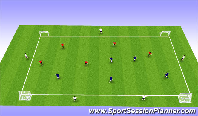 Football/Soccer Session Plan Drill (Colour): 4 Goal Conditioned Game