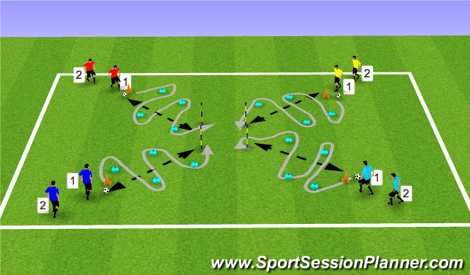 Football/Soccer Session Plan Drill (Colour): Dribble & Pass (2)