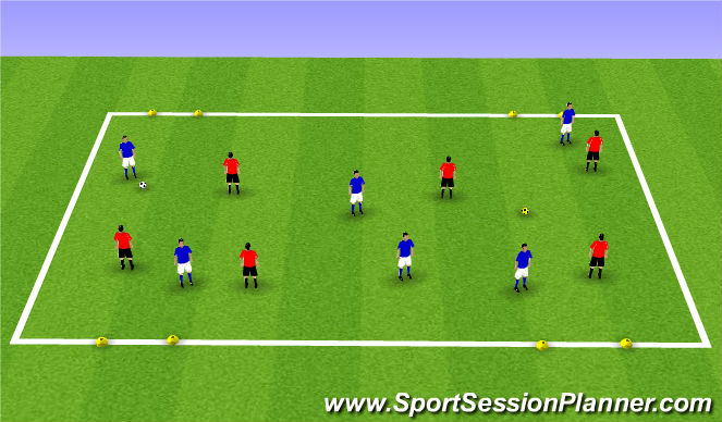 Football/Soccer Session Plan Drill (Colour): Four Goals