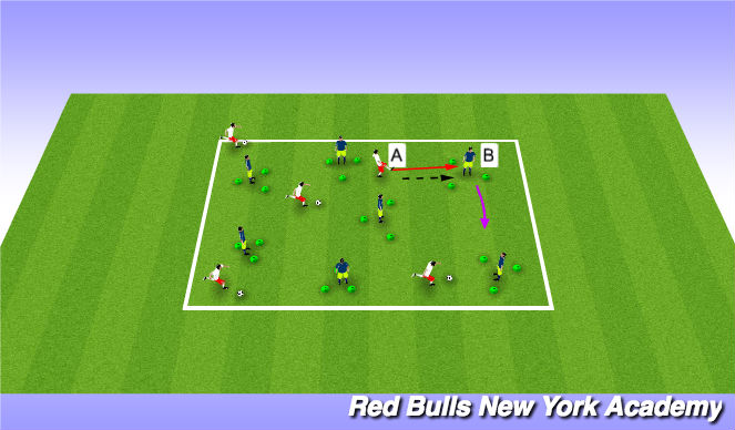 Football/Soccer Session Plan Drill (Colour): Warm-Up