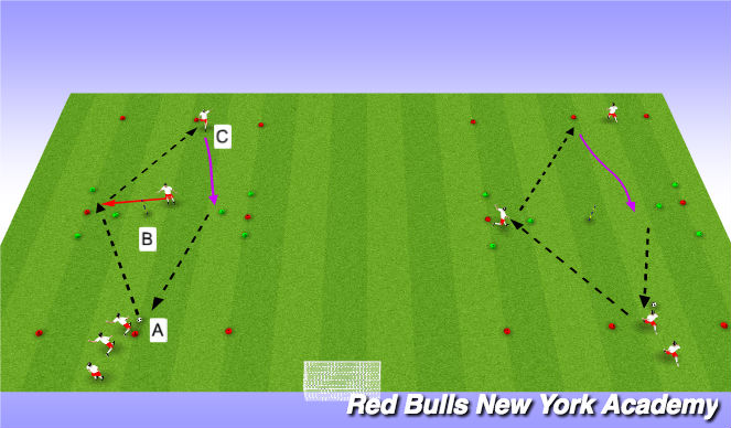 Football/Soccer Session Plan Drill (Colour): Main Theme Unopposed