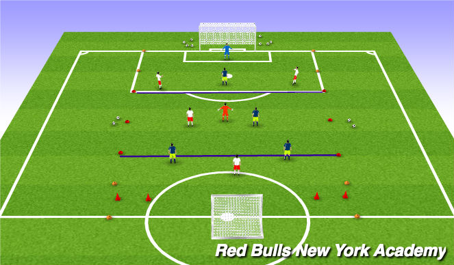 Football/Soccer Session Plan Drill (Colour): Condtioned Game