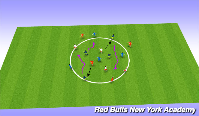 Football/Soccer Session Plan Drill (Colour): Screen 1