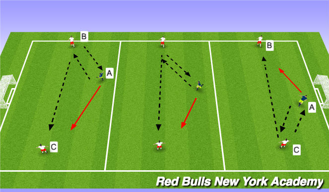 Football/Soccer Session Plan Drill (Colour): Screen 2