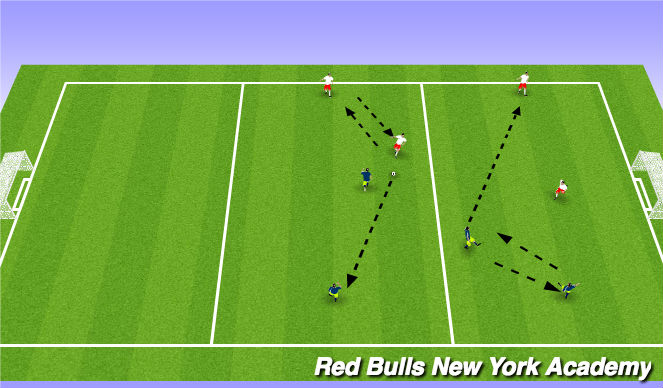 Football/Soccer Session Plan Drill (Colour): Screen 3