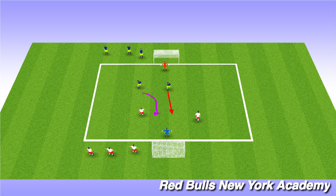 Football/Soccer Session Plan Drill (Colour): Screen 5