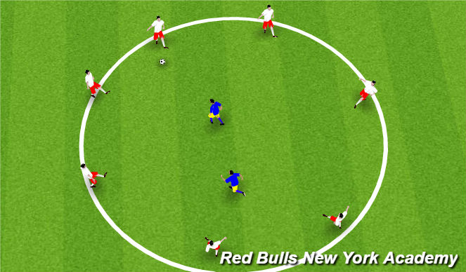 Football/Soccer Session Plan Drill (Colour): Warm-up: Rondo