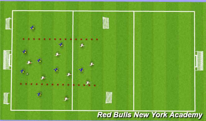 Football/Soccer Session Plan Drill (Colour): 4 goal game