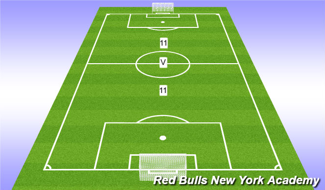 Football/Soccer Session Plan Drill (Colour): Match