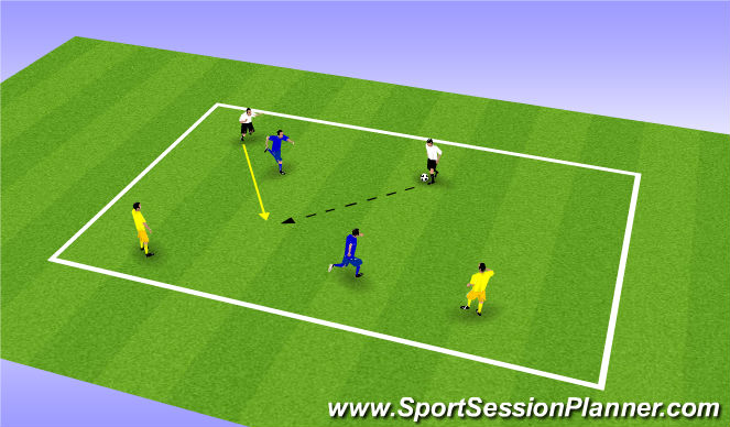 Football/Soccer Session Plan Drill (Colour): 4 v 2 Game