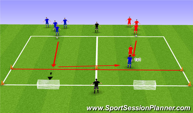 Football/Soccer Session Plan Drill (Colour): defend 1v1 to 2 goals