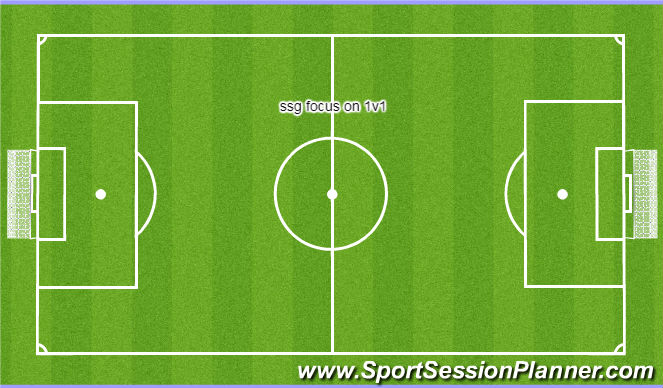 Football/Soccer Session Plan Drill (Colour): ssg defensive 1v1