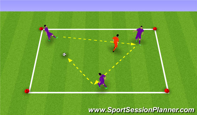 Football/Soccer Session Plan Drill (Colour): Rondo