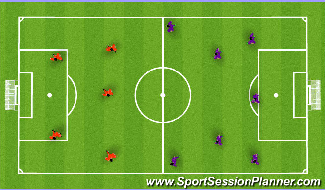 Football/Soccer Session Plan Drill (Colour): SSG - Defending Outnumbered