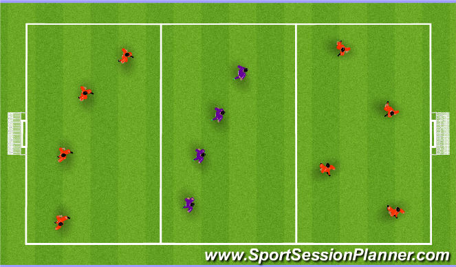 Football/Soccer Session Plan Drill (Colour): Defending in Shape Practice