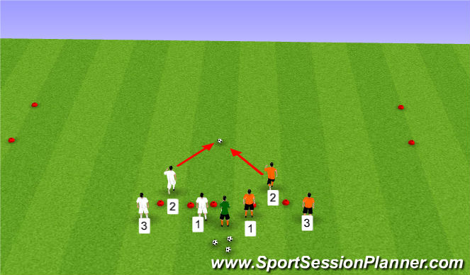 Football/Soccer Session Plan Drill (Colour): Dribble Wars