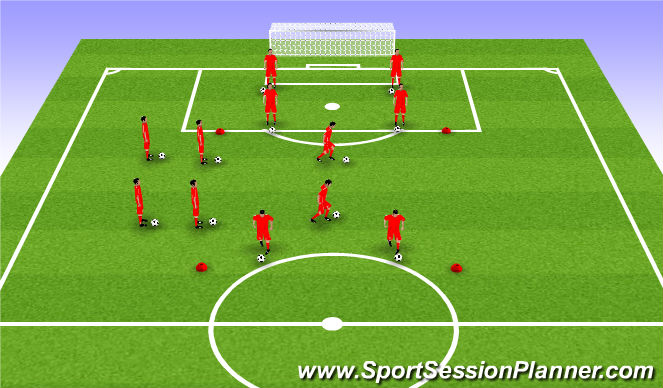 Football/Soccer Session Plan Drill (Colour): Ball Mastery (10 mins)