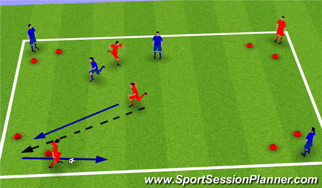 Football/Soccer Session Plan Drill (Colour): 2v2 to Diagonal Gates Continious