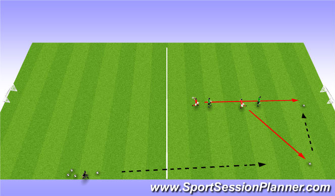 Football/Soccer Session Plan Drill (Colour): Screen 1