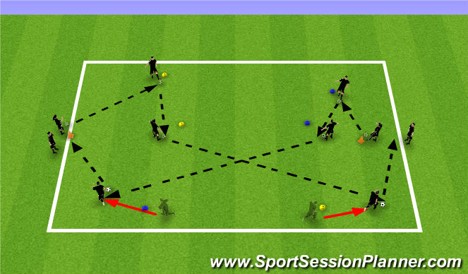 Football/Soccer Session Plan Drill (Colour): Passing to Switch