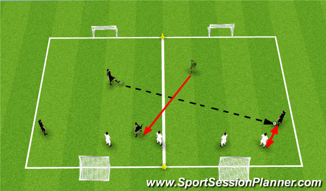 Football/Soccer Session Plan Drill (Colour): Switch with 4