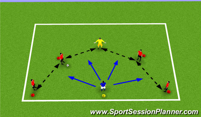 Football/Soccer Session Plan Drill (Colour): Arc Passing