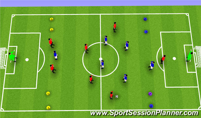 Football/Soccer Session Plan Drill (Colour): Width