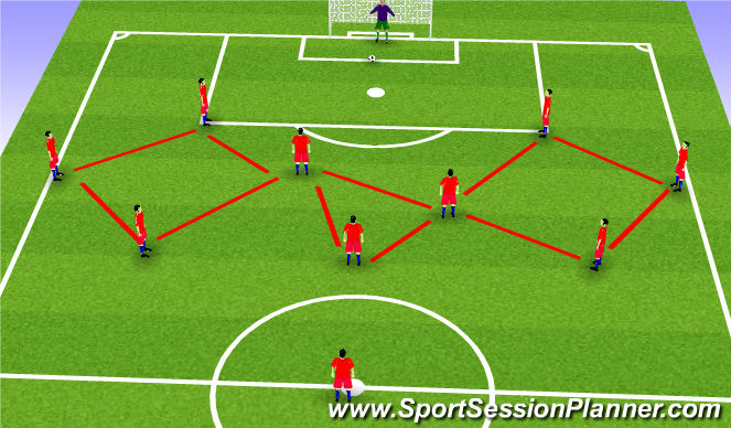 Football/Soccer Session Plan Drill (Colour): Screen 1