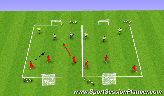 Football/Soccer Session Plan Drill (Colour): 3v3 final 3rd