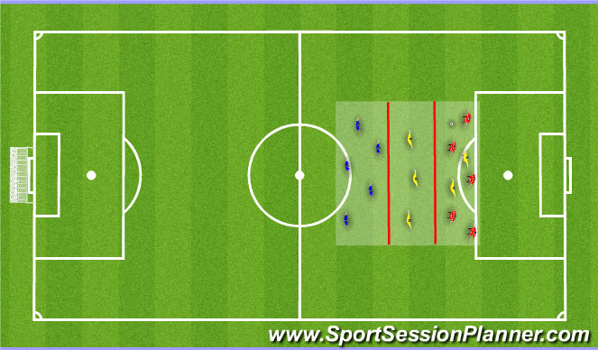 Football/Soccer Session Plan Drill (Colour): positioning game