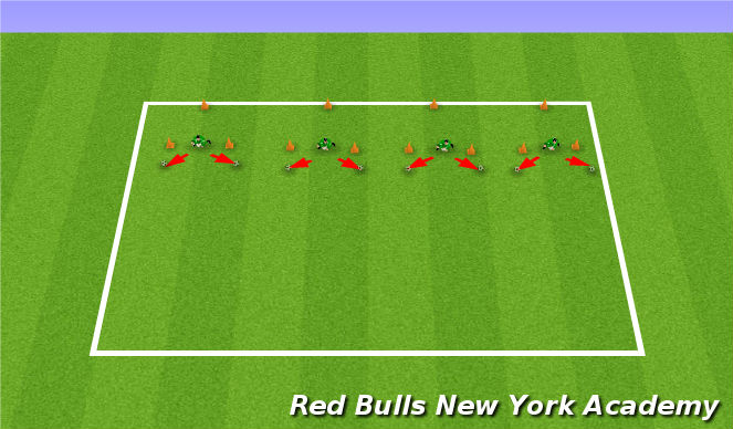 Football/Soccer Session Plan Drill (Colour): Low Diving