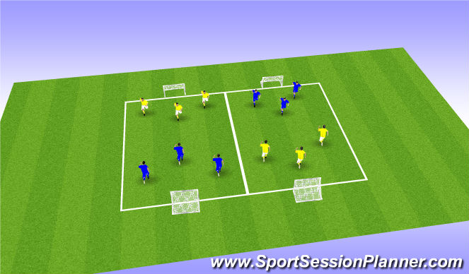 Football/Soccer Session Plan Drill (Colour): Scrimmage