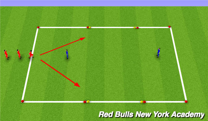 Football/Soccer Session Plan Drill (Colour): Warm up - Pinnie Game