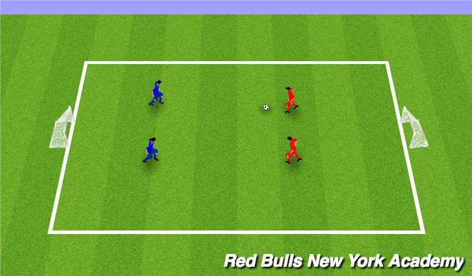 Football/Soccer Session Plan Drill (Colour): Skill - 1v1,2v1, 3v1