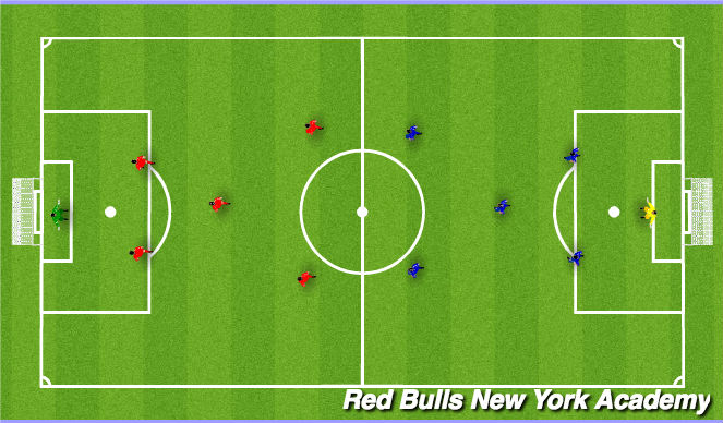 Football/Soccer Session Plan Drill (Colour): Game