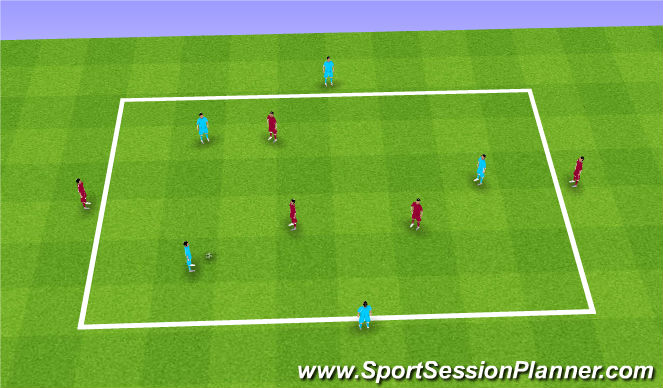 Football/Soccer Session Plan Drill (Colour): North, South, East & West