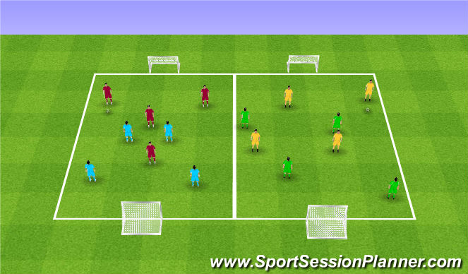 Football/Soccer Session Plan Drill (Colour): Promotion & Relegation