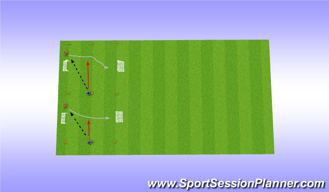 Football/Soccer Session Plan Drill (Colour): 1 vs 1 - Defending from the side