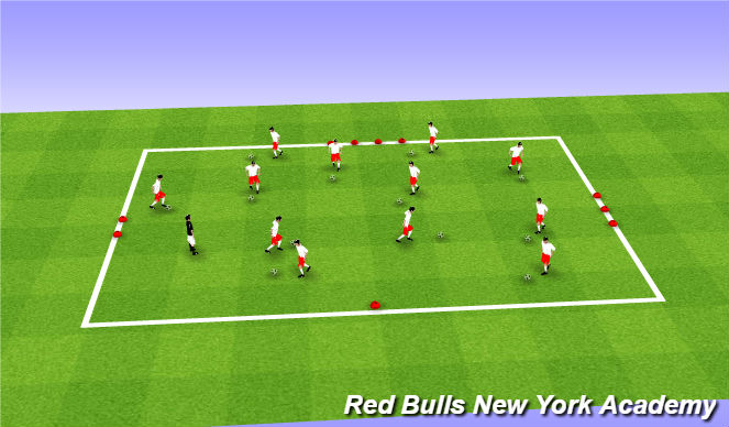 Football/Soccer Session Plan Drill (Colour): Numbers