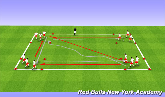 Football/Soccer Session Plan Drill (Colour): Bank Robbers 2