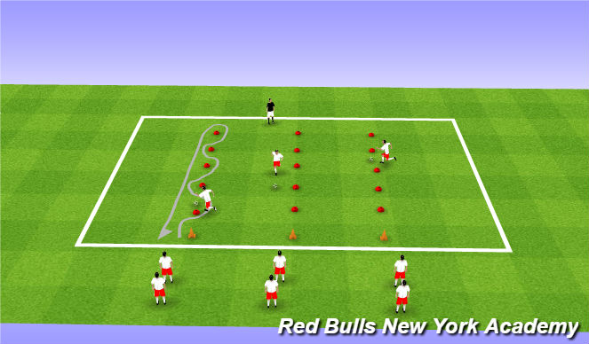 Football/Soccer Session Plan Drill (Colour): Dribbling Race