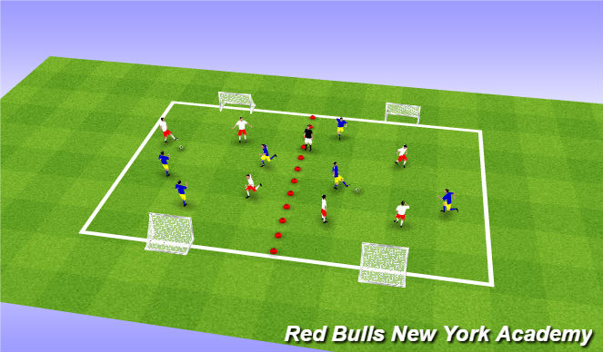 Football/Soccer Session Plan Drill (Colour): Free Play