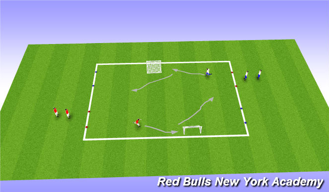 Football/Soccer Session Plan Drill (Colour): Technical