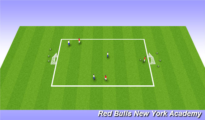 Football/Soccer Session Plan Drill (Colour): Small Sided (3v3)