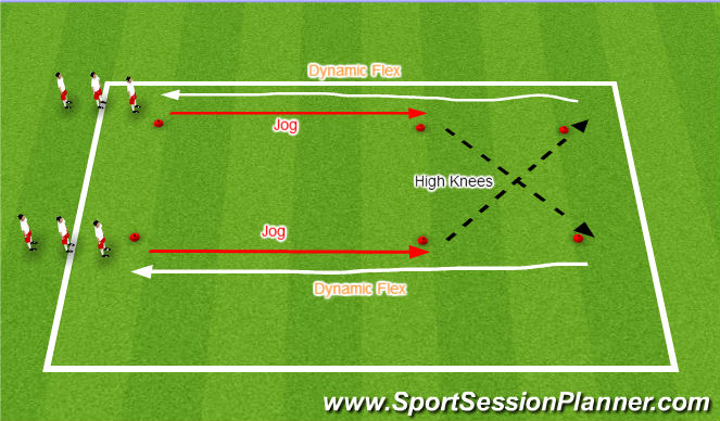 Football/Soccer Session Plan Drill (Colour): Warm Up