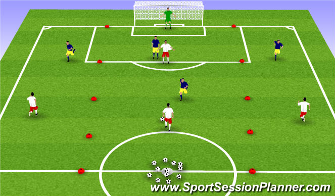 Football/Soccer Session Plan Drill (Colour): Half Field Functional