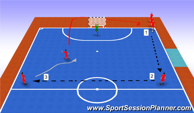 Futsal Session Plan Drill (Colour): Monday - 10:30am-11am