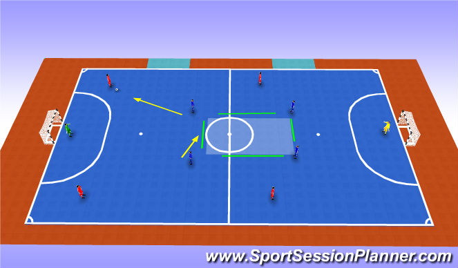 Futsal Session Plan Drill (Colour): Monday 2pm-3:30pm