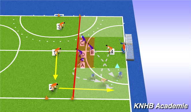 Hockey Session Plan Drill (Colour): 4 vs 4